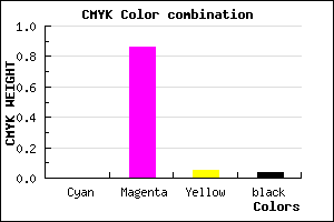 #F622EA color CMYK mixer