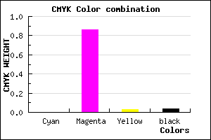#F622EF color CMYK mixer