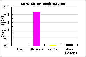 #F622F3 color CMYK mixer