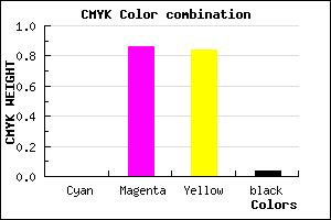 #F62227 color CMYK mixer