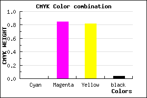#F6242C color CMYK mixer