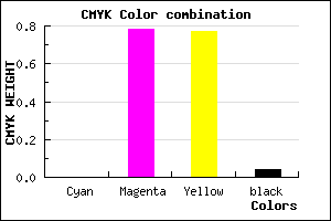 #F63639 color CMYK mixer