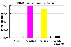 #F63648 color CMYK mixer