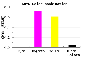 #F6465F color CMYK mixer