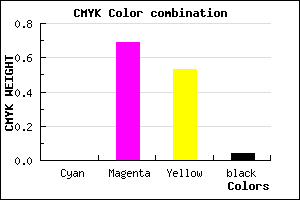#F64C74 color CMYK mixer