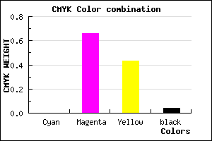 #F6548D color CMYK mixer