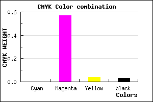#F769EC color CMYK mixer