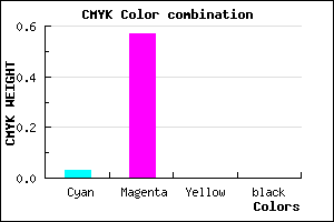 #F76DFF color CMYK mixer