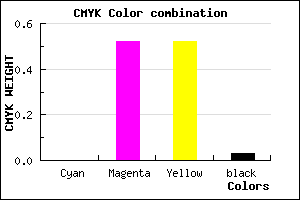 #F77777 color CMYK mixer
