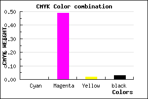 #F77DF3 color CMYK mixer