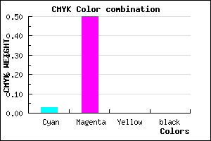 #F77FFF color CMYK mixer