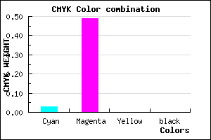 #F781FF color CMYK mixer