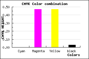 #F78383 color CMYK mixer