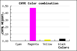 #F783F3 color CMYK mixer