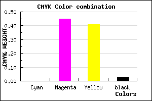 #F78791 color CMYK mixer