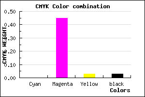 #F787F0 color CMYK mixer