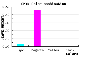 #F789FF color CMYK mixer