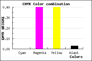 #F79393 color CMYK mixer