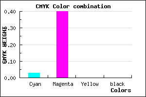 #F798FF color CMYK mixer