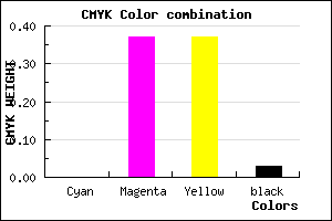 #F79B9B color CMYK mixer