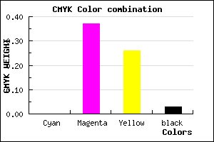 #F79BB7 color CMYK mixer