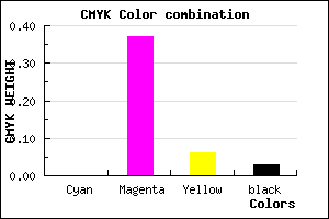 #F79BE9 color CMYK mixer