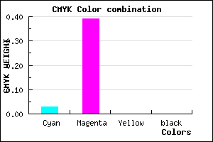 #F79BFF color CMYK mixer