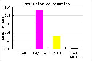 #F712AE color CMYK mixer