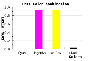 #F71212 color CMYK mixer