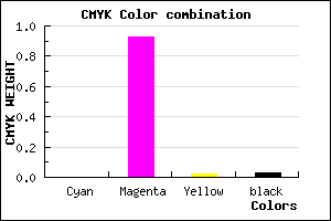 #F712F3 color CMYK mixer