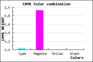 #F712FF color CMYK mixer