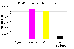 #F7B4BA color CMYK mixer