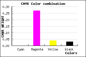 #F7B4EC color CMYK mixer