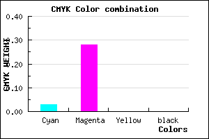 #F7B6FE color CMYK mixer