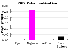 #F7B8F8 color CMYK mixer