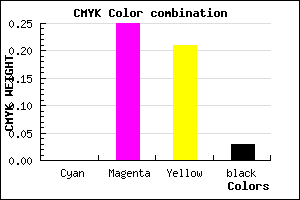 #F7B9C3 color CMYK mixer