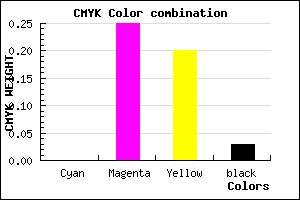 #F7B9C5 color CMYK mixer