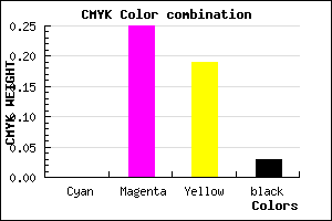 #F7B9C9 color CMYK mixer