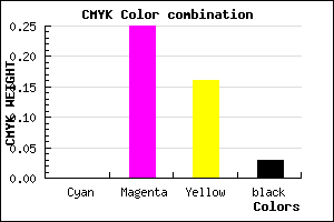 #F7B9CF color CMYK mixer