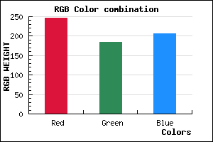rgb background color #F7B9CF mixer