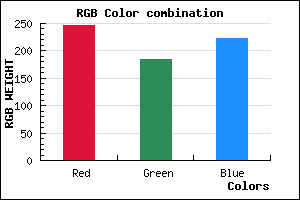 rgb background color #F7B9DE mixer