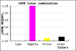 #F7B9F1 color CMYK mixer