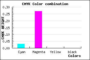 #F7BBFF color CMYK mixer