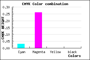 #F7BDFF color CMYK mixer