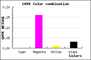 #F7CFF5 color CMYK mixer
