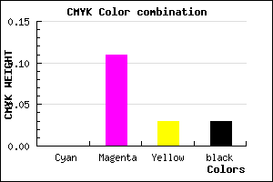 #F7DBEF color CMYK mixer