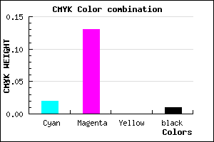 #F7DBFD color CMYK mixer