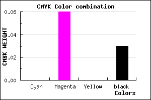 #F7E8F8 color CMYK mixer