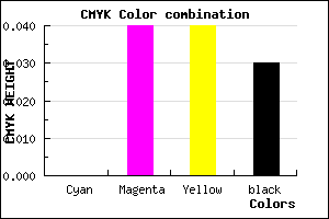#F7EDED color CMYK mixer
