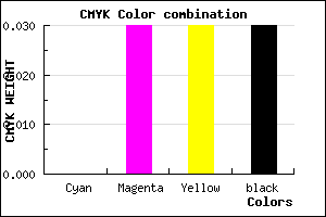 #F7F0F0 color CMYK mixer